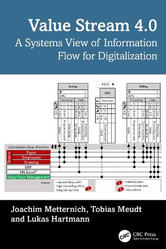 Паперова книга «Value Stream 4.0: A Systems View of Information Flow for Digitalization», автор Йоахім Меттерніх - фото №1