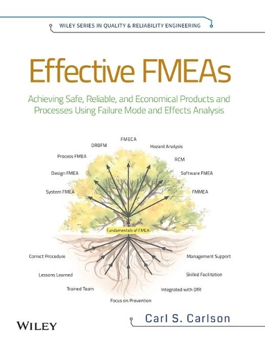 Бумажная книга «Effective FMEAs: Achieving Safe, Reliable, and Economical Products and Processes using Failure Mode and Effects Analysis», автор Карл С. Карлсон - фото №1