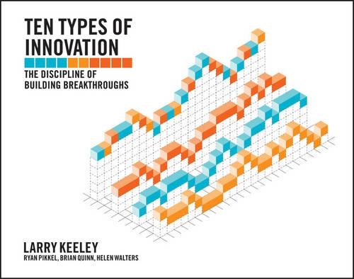 Бумажная книга «Ten Types of Innovation: The Discipline of Building Breakthroughs», авторов Брайан Куинн, Хелен Уолтерс, Ларри Кили, Райан Пиккель - фото №1
