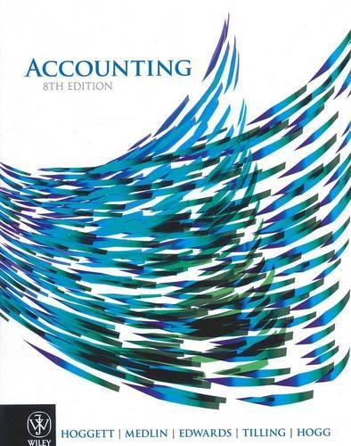 Бумажная книга «Accounting 8e + WileyPlus/iStudy Version 1 Registration Card», автор Дж. Хоггетт - фото №1