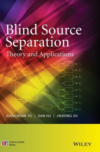 Паперова книга «Blind Source Separation: Theory and Applications», авторів Ден Ху, Цзіндун Сюй, Сяньчуань Юй - фото №1