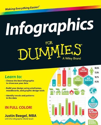 Паперова книга «Infographics For Dummies», автор Джастін Бігель - фото №1