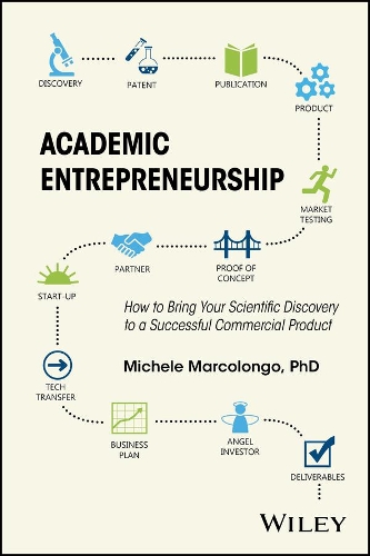 Бумажная книга «Academic Entrepreneurship: How to Bring Your Scientific Discovery to a Successful Commercial Product», автор Мишель Марколонго - фото №1