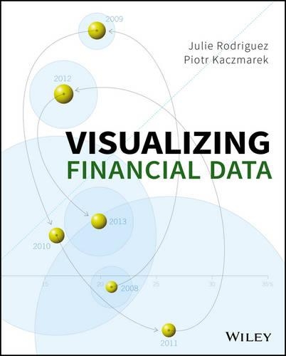 [object Object] «Visualizing Financial Data», авторов Джули Родригес, Петр Качмарек - фото №1
