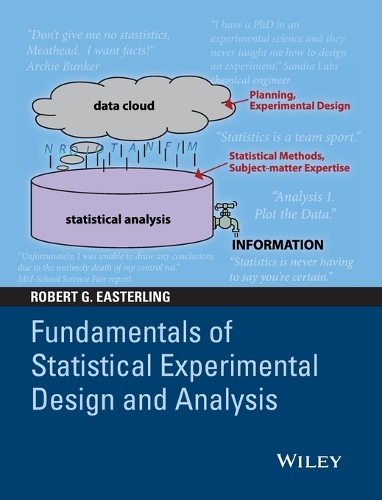 [object Object] «Fundamentals of Statistical Experimental Design and Analysis», автор Роберт Г. Истерлинг - фото №1