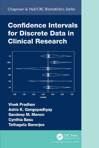 [object Object] «Confidence Intervals for Discrete Data in Clinical Research», авторів Ашіс Гангопадх'яй, Синтія Басу, Сандіп М. Менон, Татхагата Банерджі, Вівек Прадхан - фото №1