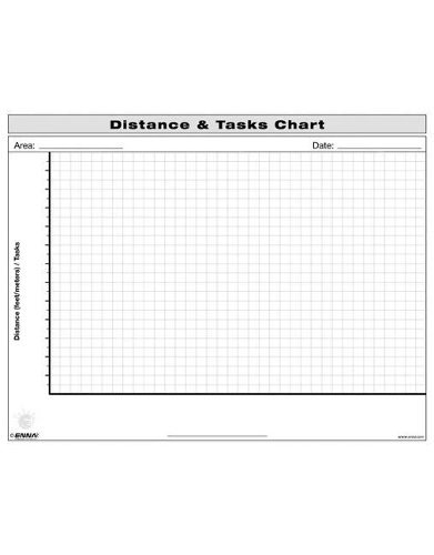 Бумажная книга «Distance and Tasks Chart» - фото №1