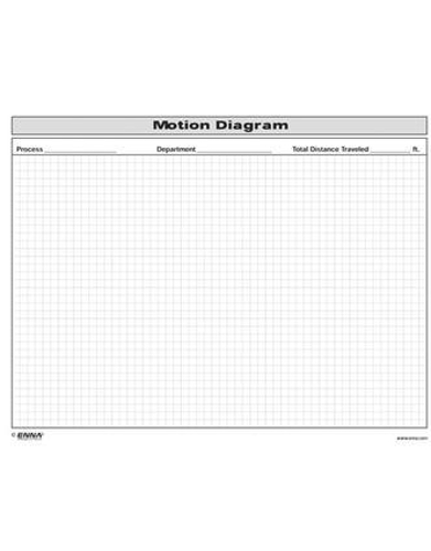 Паперова книга «Motion Diagram» - фото №1