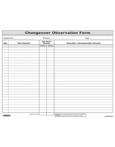 Паперова книга «Quick Changeover: Observation Form: Observation Form» - фото №1