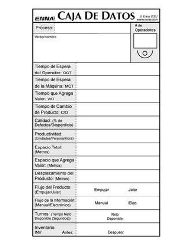Бумажная книга «VSM Data Boxes (Spanish)» - фото №1