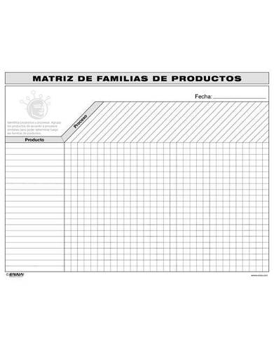 Паперова книга «VSM Product Family Matrix (Spanish)» - фото №1