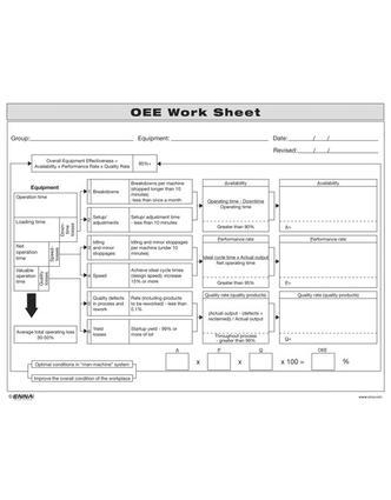 Бумажная книга «OEE Worksheet» - фото №1