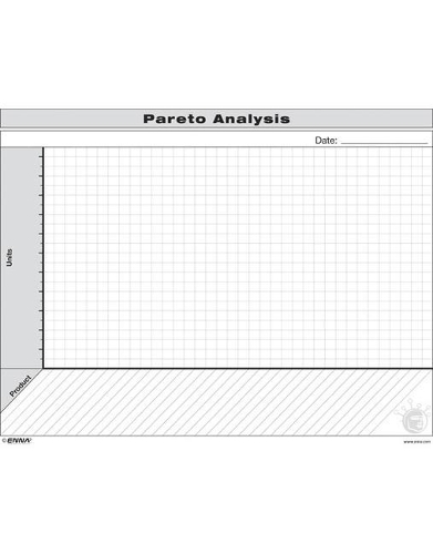 Бумажная книга «VSM: Pareto Analysis Form: Pareto Analysis Form» - фото №1