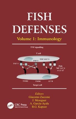 Паперова книга «Fish Defenses Vol. 1: Immunology» - фото №1