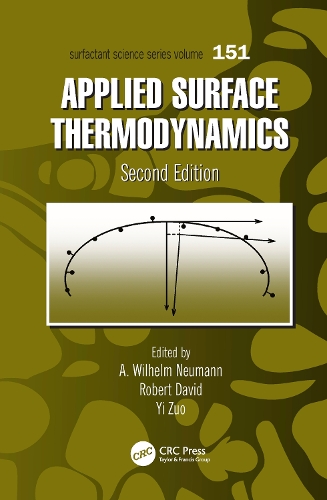 Паперова книга «Applied Surface Thermodynamics» - фото №1