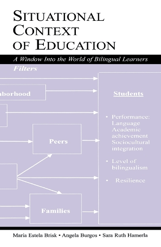 [object Object] «Situational Context of Education: A Window Into the World of Bilingual Learners», авторів Анхела Бургос, Марія Естела Бріск, Сара Рут Хамерла - фото №1