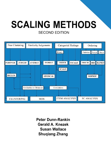 Паперова книга «Scaling Methods», авторів Джеральд А. Кнезек, Пітер Данн-Ренкін, Шуцян Чжан, Сюзан Р. Воллес - фото №1