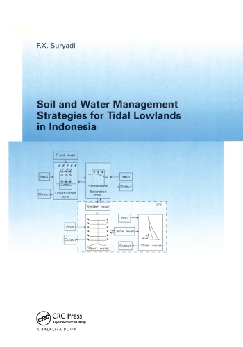 Бумажная книга «Soil and Water Management Strategies for Tidal Lowlands in Indonesia» - фото №1