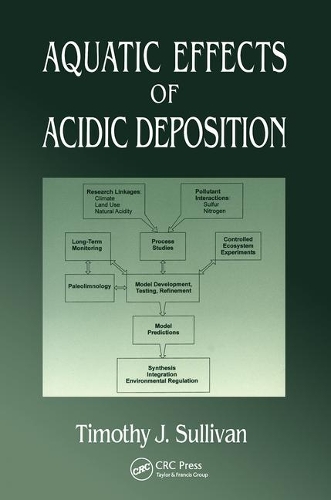 Бумажная книга «Aquatic Effects of Acidic Deposition», автор Тимоти Дж. Салливан - фото №1