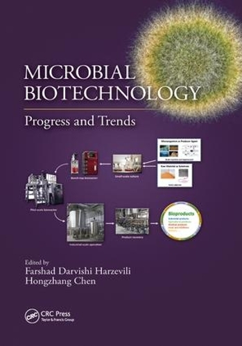 Бумажная книга «Microbial Biotechnology: Progress and Trends» - фото №1