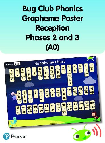 [object Object] «Bug Club Phonics Grapheme Poster Reception Phases 2 and 3 (A0)», авторов Джойс Уотсон, Рона Джонстон - фото №1