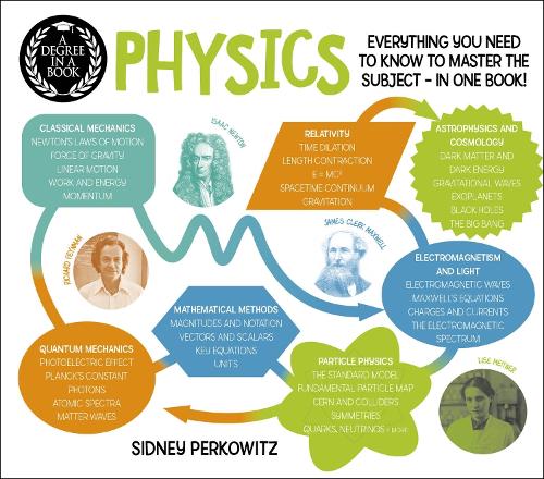 Бумажная книга «A Degree in a Book: Physics: Everything You Need to Know to Master the Subject - in One Book!», автор Сидней Перковиц - фото №1