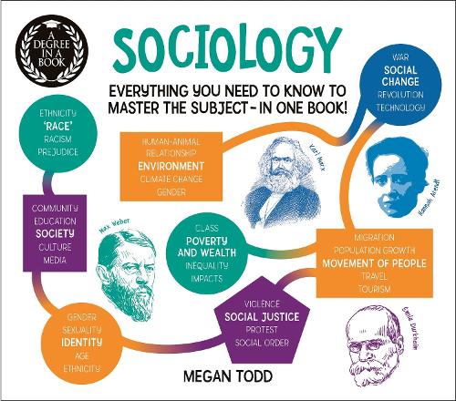 Бумажная книга «A Degree in a Book: Sociology: Everything You Need to Master the Subject - In One Book!», автор Меган Тодд - фото №1