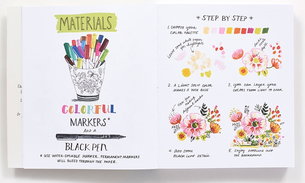 Паперова книга «Draw Every Day, Draw Every Way (Guided Sketchbook)», автор Дженніфер Льюїс - фото №1