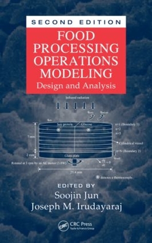 Паперова книга «Food Processing Operations Modeling: Design and Analysis, Second Edition», авторів Джозеф М. Ірудаярадж, Су Джин Джун - фото №1