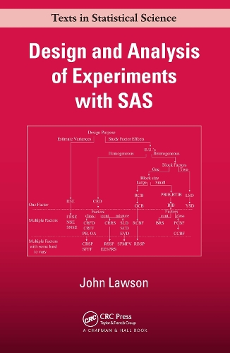 [object Object] «Design and Analysis of Experiments with SAS», автор Джон Лоусон - фото №1