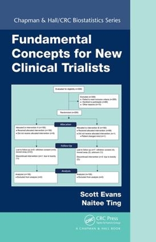 Бумажная книга «Fundamental Concepts for New Clinical Trialists», автор Найти Тинг - фото №1