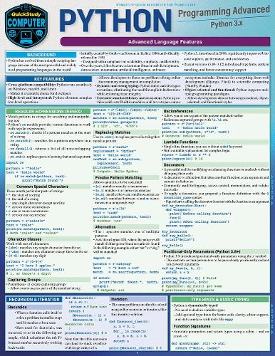 Бумажная книга «Python Programming Advanced», автор Робин Никсон - фото №1