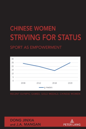 Бумажная книга «Chinese Women Striving for Status: Sport as Empowerment», авторов Дун Цзинься, Дж. А. Манган - фото №1