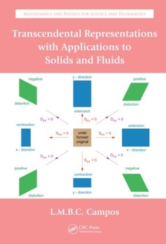 [object Object] «Transcendental Representations with Applications to Solids and Fluids», автор Луїс Мануель Брага да Коста Кампос - фото №1