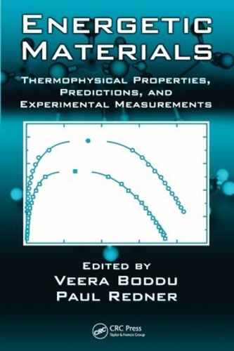 Бумажная книга «Energetic Materials: Thermophysical Properties, Predictions, and Experimental Measurements» - фото №1