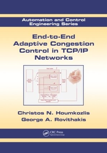 [object Object] «End-to-End Adaptive Congestion Control in TCP/IP Networks», авторів Христос Н. Хумкозліс, Джордж А. Ровітакіс - фото №1