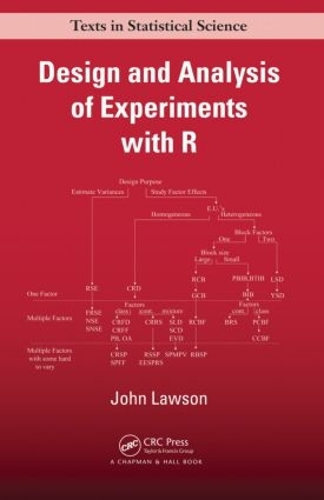 [object Object] «Design and Analysis of Experiments with R», автор Джон Лоусон - фото №1