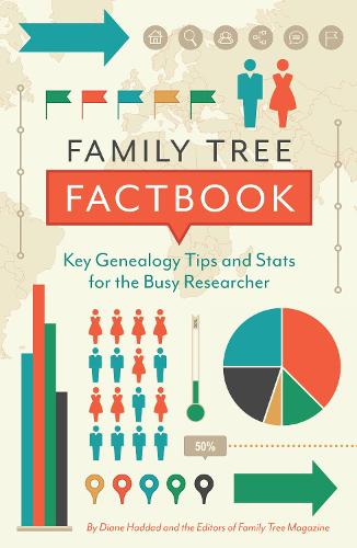 Бумажная книга «Family Tree Factbook: Key genealogy facts and strategies for the busy researcher», автор Диана Хаддад - фото №1