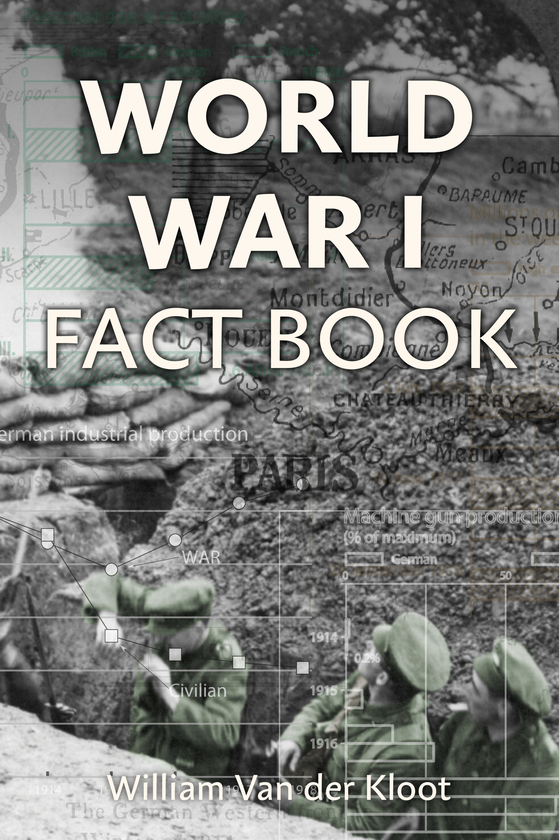 Паперова книга «World War I Fact Book» - фото №1