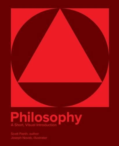 Бумажная книга «Philosophy: A Short, Visual Introduction», автор Скотт Пэт - фото №1