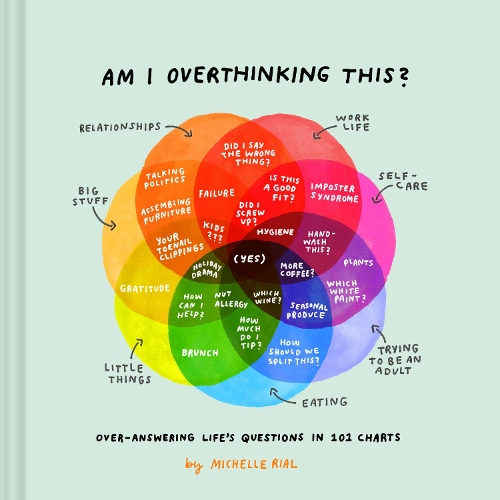 Паперова книга «Am I Overthinking This?», автор Мішель Ріал - фото №1