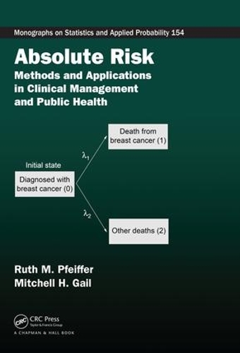 [object Object] «Absolute Risk: Methods and Applications in Clinical Management and Public Health», авторів Мітчелл Х. Гейл, Рут М. Пфайффер - фото №1