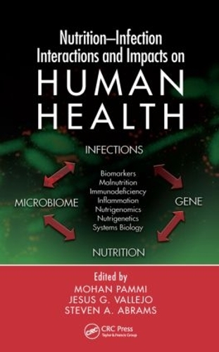 Паперова книга «Nutrition-Infection Interactions and Impacts on Human Health» - фото №1