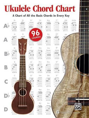 Паперова книга «Ukulele Chord Chart», автор Рон Манус - фото №1