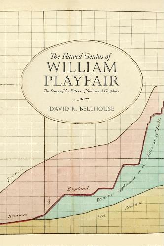 [object Object] «The Flawed Genius of William Playfair: The Story of the Father of Statistical Graphics», автор Дэвид Р. Беллхаус - фото №1