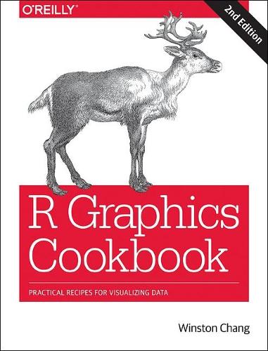 Бумажная книга «R Graphics Cookbook: Practical Recipes for Visualizing Data», автор Уинстон Чанг - фото №1