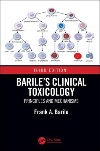 Бумажная книга «Barile’s Clinical Toxicology: Principles and Mechanisms», автор Франк А. Бариле - фото №1