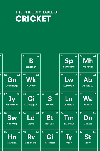 Бумажная книга «The Periodic Table of CRICKET», автор Джон Стерн - фото №1