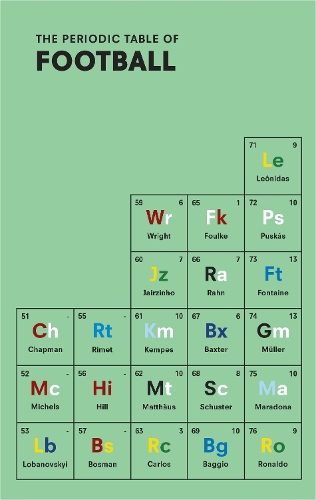 Бумажная книга «The Periodic Table of FOOTBALL», автор Ник Холт - фото №1