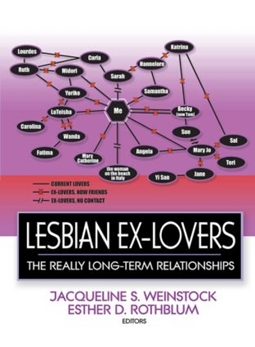 Бумажная книга «Lesbian Ex-Lovers: The Really Long-Term Relationships», авторов Эстер Д Ротблюм, Жаклин Вайнсток - фото №1